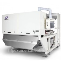 Pallet Color Sorter Machine Plastic Sorting Machine